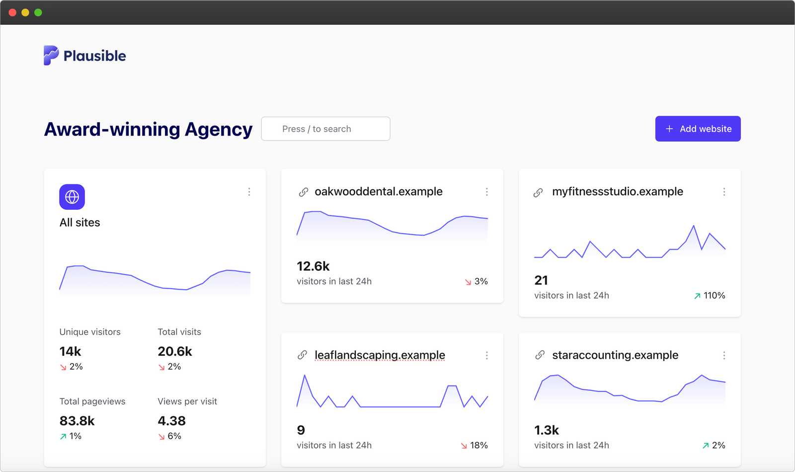 switch between sites on plausible analytics switch between sites on plausible analytics