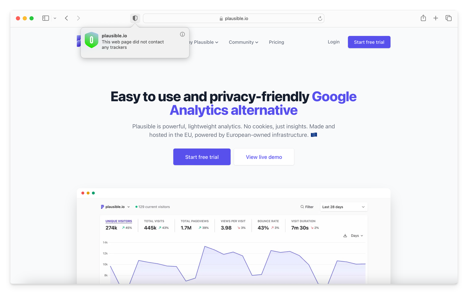 Plausible: Privacy-friendly website analytics